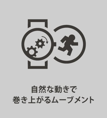 自然な動きで巻き上がるムーブメント