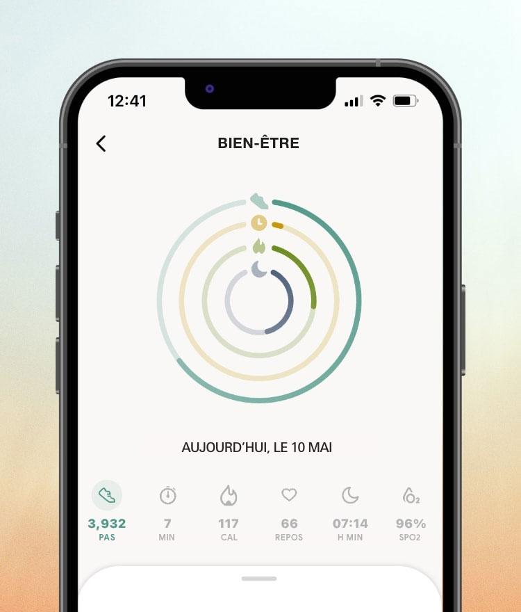 Silhouette d’un smartphone montrant des statistiques de bien-être en un coup d’œil dans l’application.
