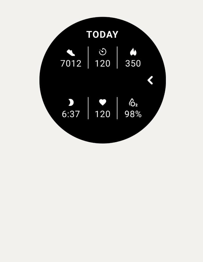 Gen 6 Wellness Edition screen displaying step count, heart rate and more.