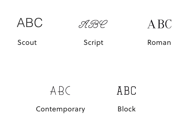 Image montrant les caractères « ABC » avec les polices disponibles pour la gravure : Scout, Script, Roman, Contemporary et Block.