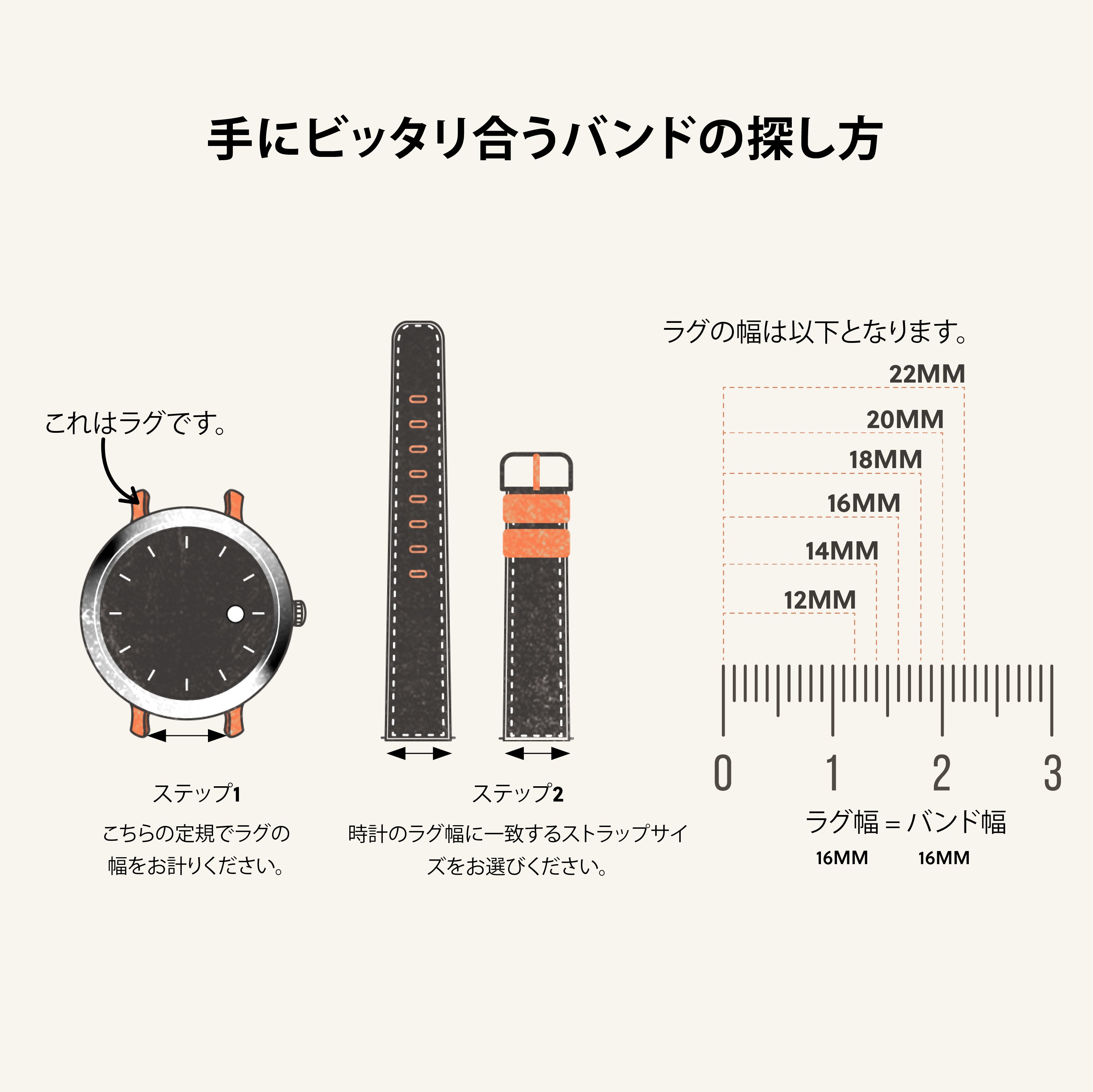 How to find the right watch strap for you