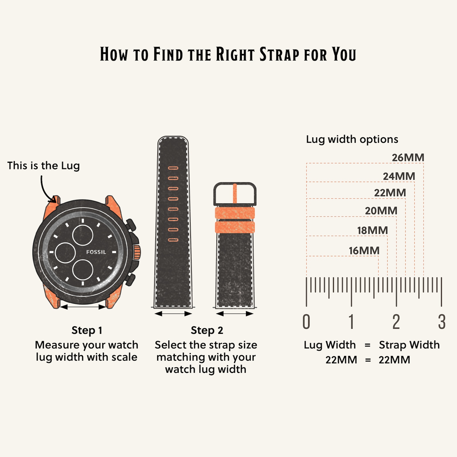 How to find the right watch strap for you