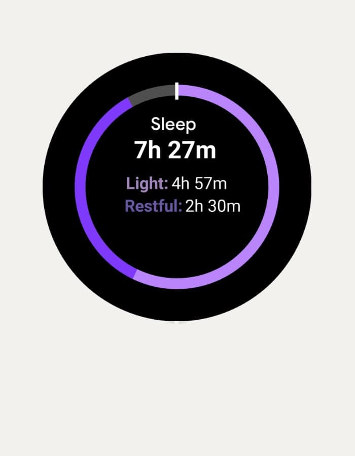 Gen 6 Wellness Edition screen displaying sleep insights, including light and restful sleep numbers.