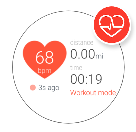 Cardiogram Logo