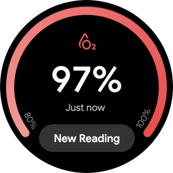 The SpO2 dial showing 97 percent oxygen circulation.