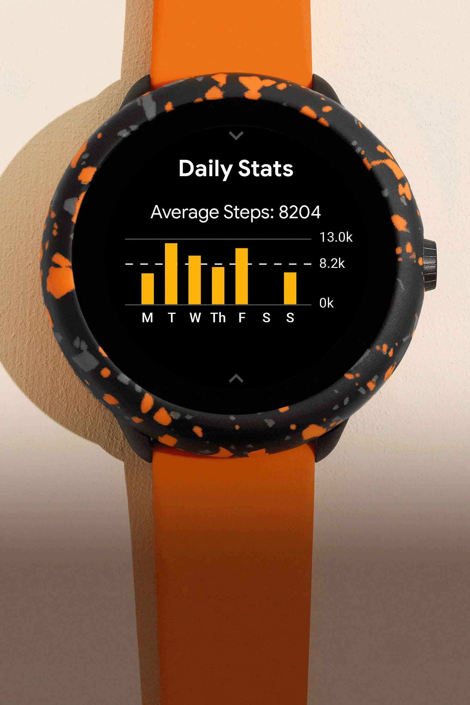A GIF of the Gen 6 Wellness smartwatch gift set, featuring black silicone and orange bumper.