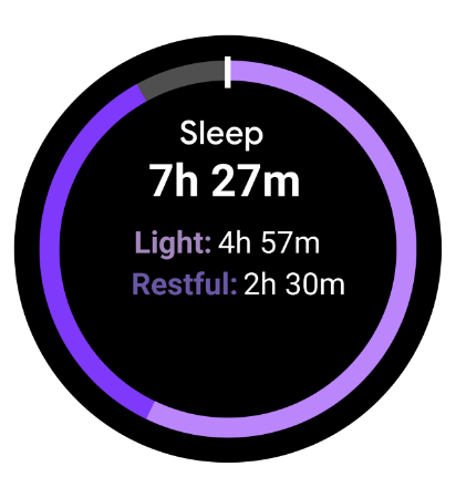 Iconos de zzz y un smartwatch Gen 6 negro que muestra datos de sueño en la esfera. 