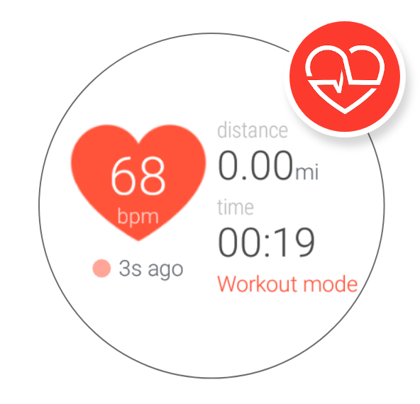 Cardiogram Logo