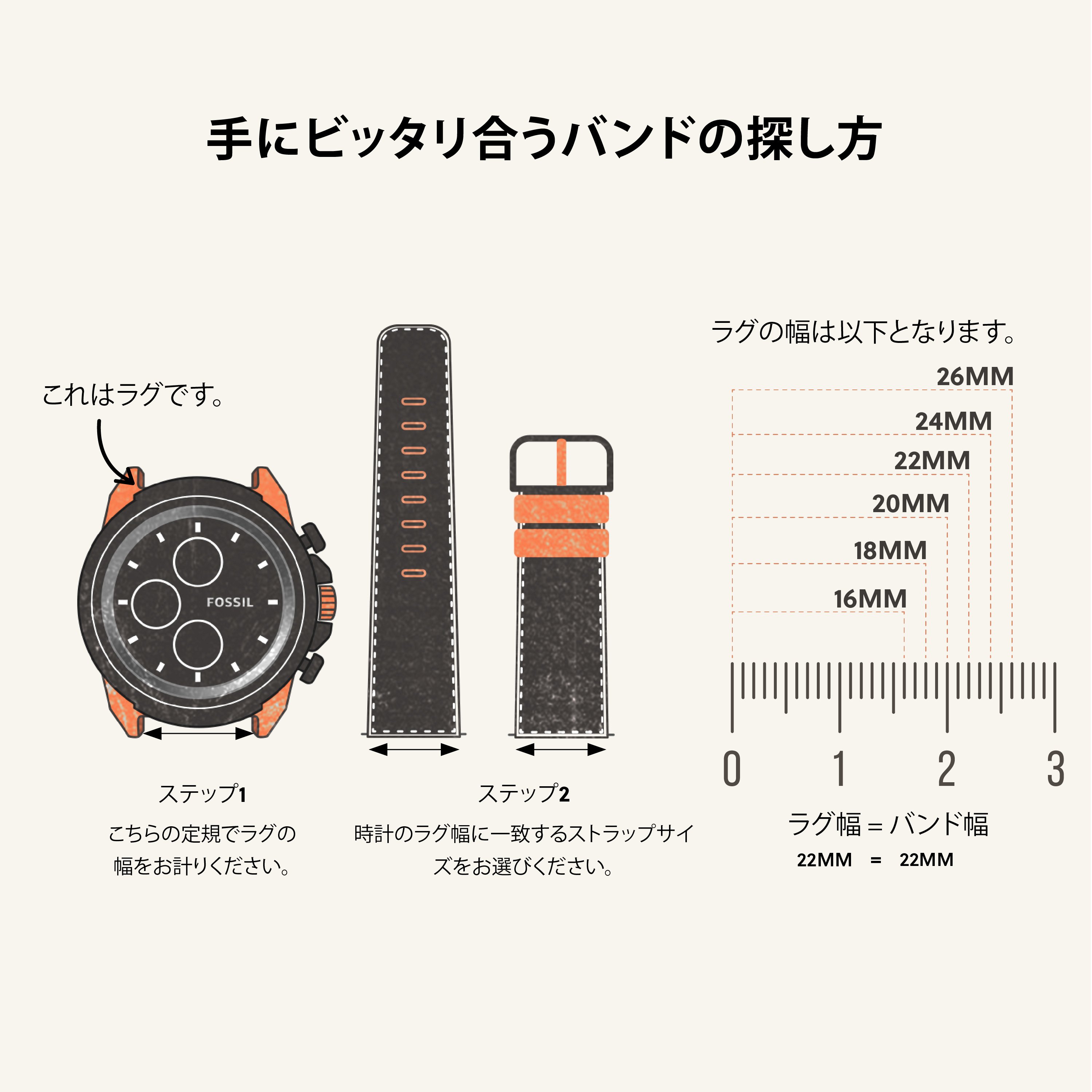 How to find the right watch strap for you